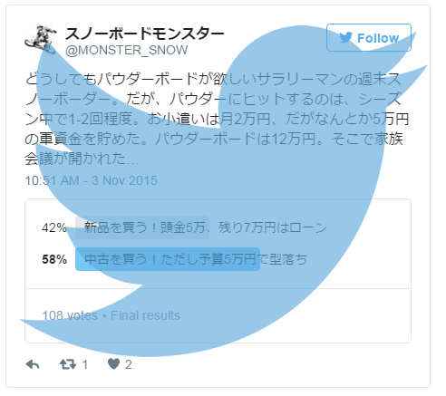 パウダースノーボードのアンケート結果